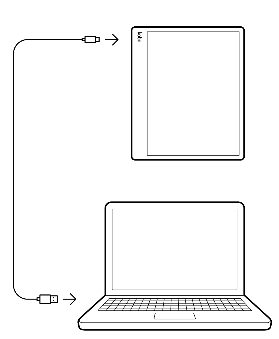 Illustration af Kobo e-læser, der tilsluttes en bærbar computer ved hjælp af et USB-kabel.