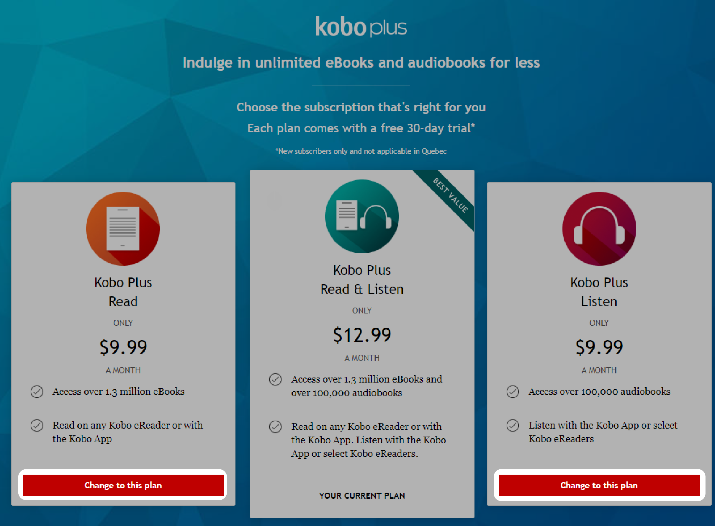 Kobo Plus-pagina met de prijs van de abonnementen en de knop 'Wijzig naar dit abonnement' gemarkeerd.