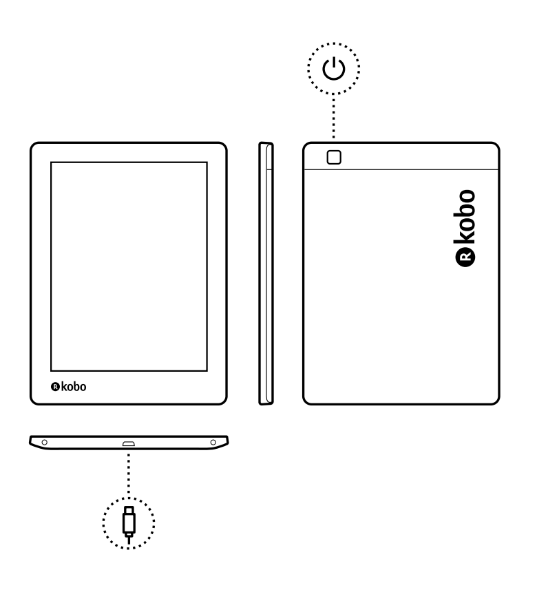 Illustratie van Kobo eReader met gemarkeerde aan/uit-knop en poorten.