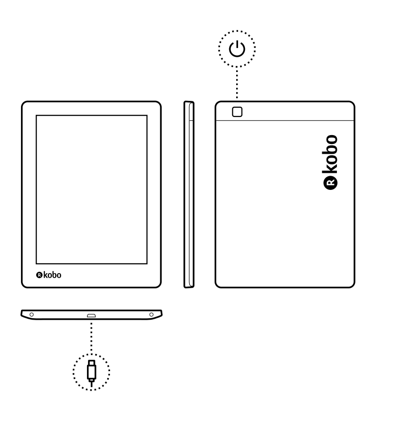 Illustration of Kobo eReader with power button and ports highlighted.