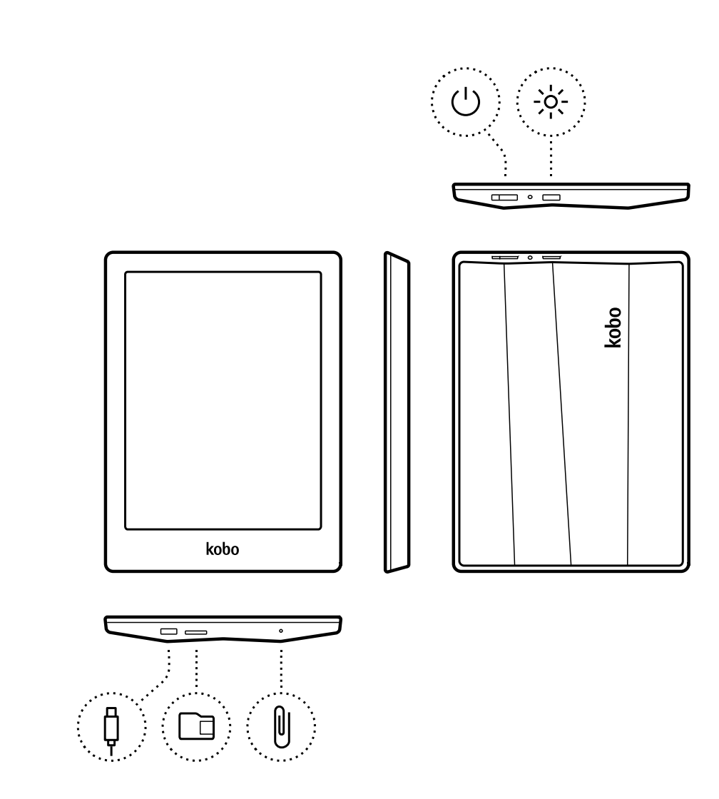 Ilustración de un eReader Kobo con los puertos y el botón de encendido resaltados.