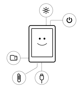 Una ilustración de un Kobo eReader con el botón de encendido y el botón de luz en la parte superior y los puertos en la parte inferior.