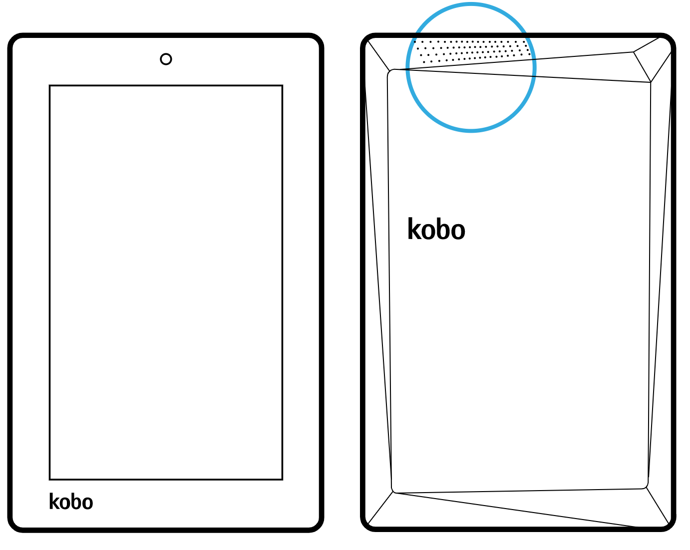 Un'illustrazione di un tablet Kobo con l'altoparlante messo in evidenza sul retro del tablet.