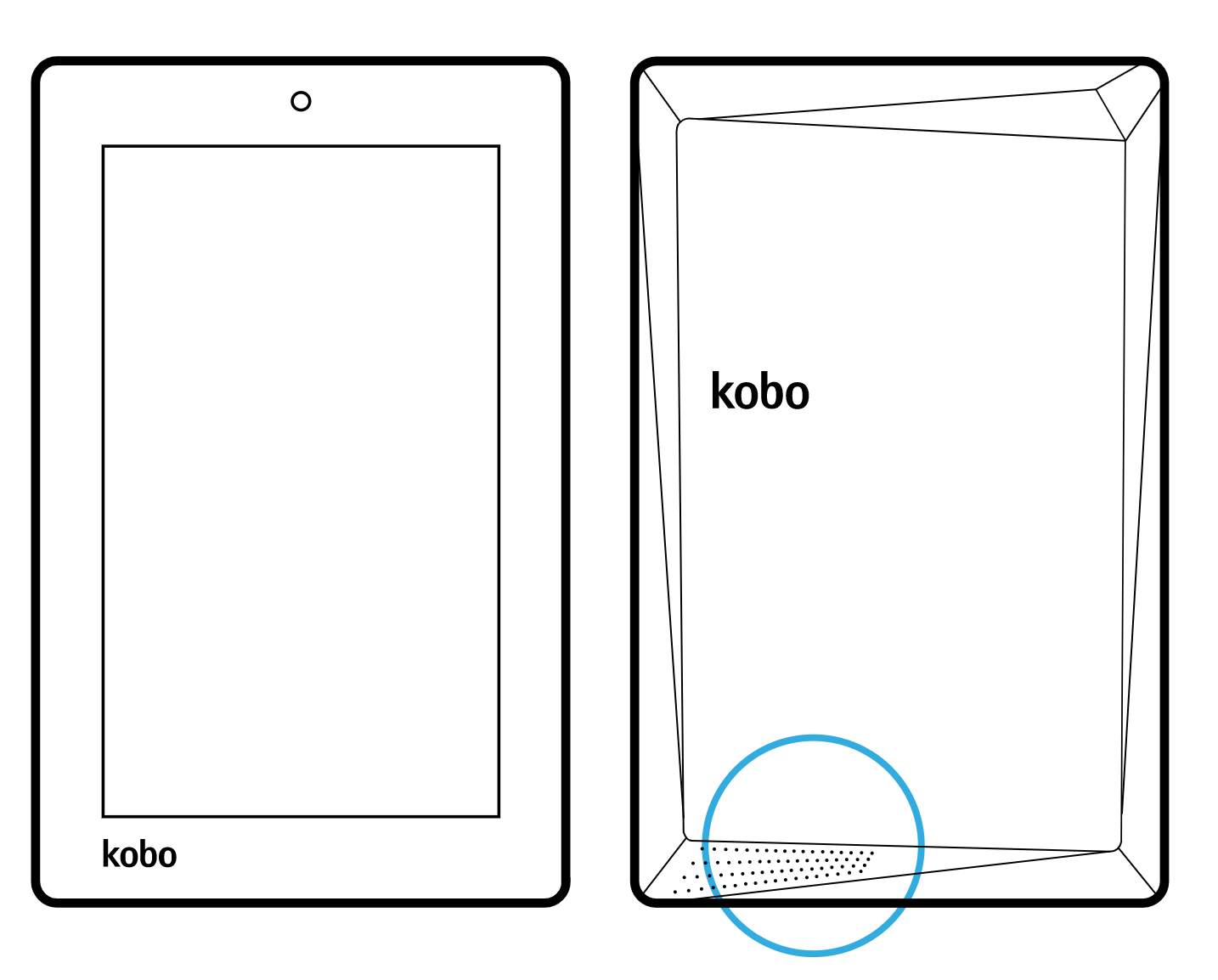 Un'illustrazione di un tablet Kobo con l'altoparlante messo in evidenza sul retro del tablet.