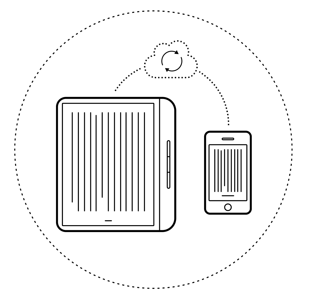 Illustration of a Kobo eReader syncing with the Kobo library and Kobo Books App.