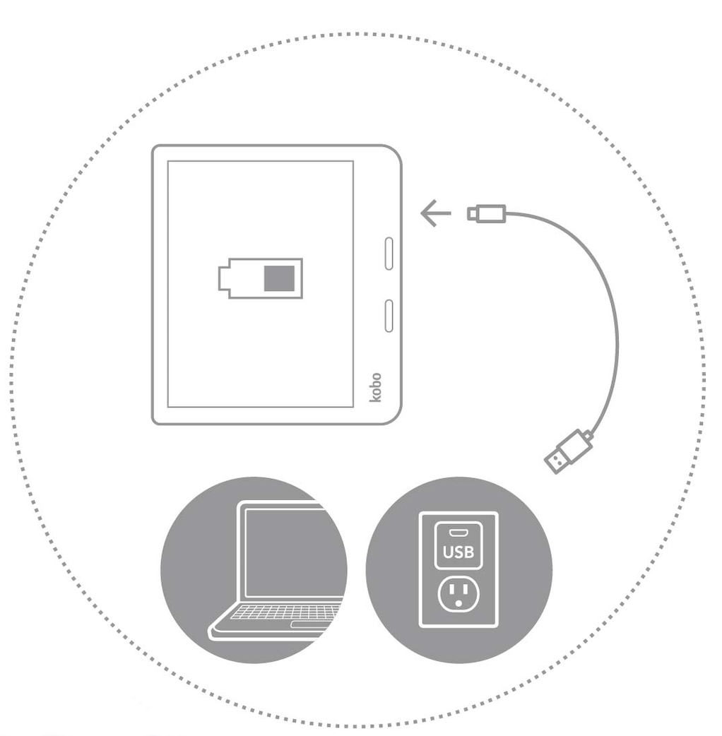 Illustration eines Kobo eReaders, der mit einem Laptop oder USB-Ladegerät über ein USB-Kabel verbunden wird.