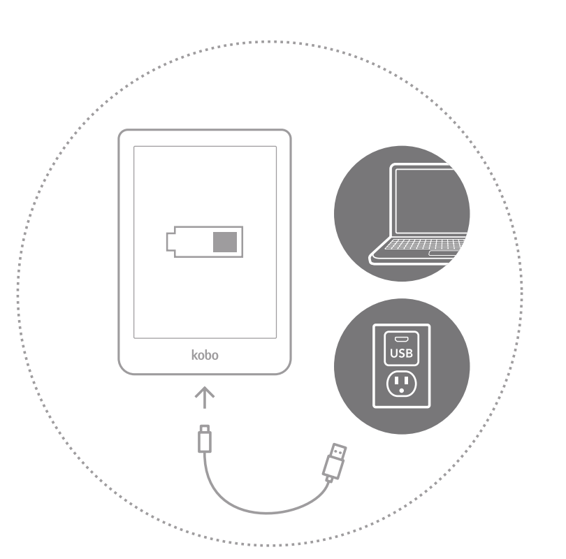 Kuva Kobo eReaderista, joka yhdistetään kannettavaan tietokoneeseen tai USB-laturiin USB-kaapelilla.