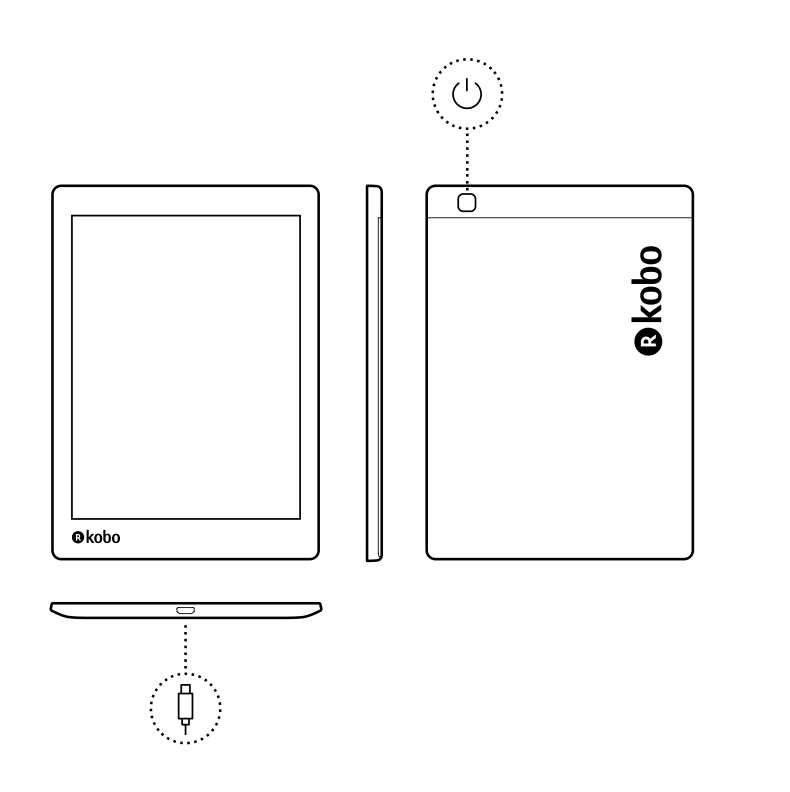 Kobo eReader illustration with the power button and ports highlighted.