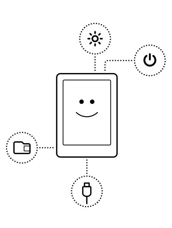 Ilustração do eReader Kobo com o botão de ligar/desligar e as portas destacadas.