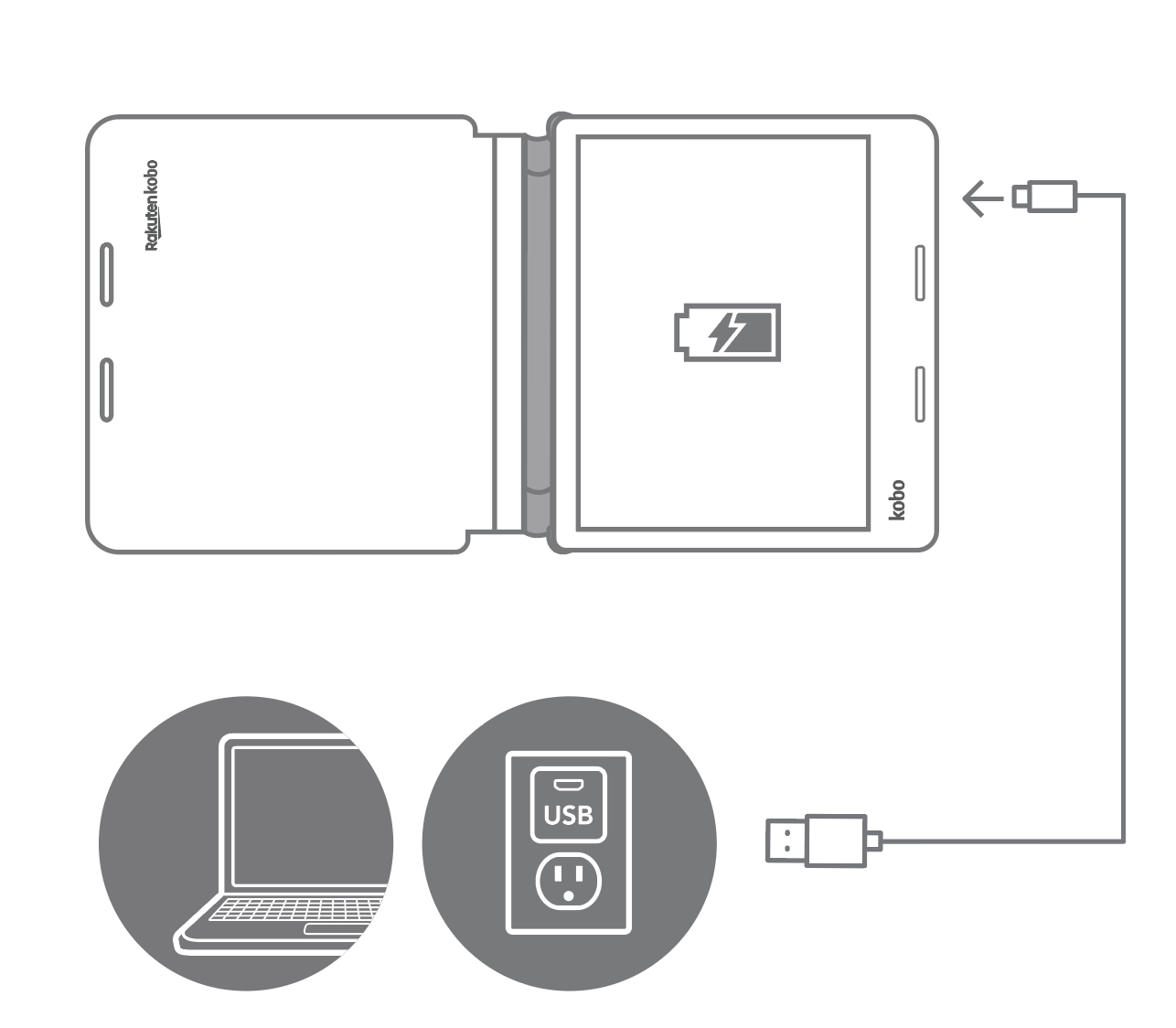 Illustration du branchement d'une liseuse Kobo à un ordinateur portable ou à un chargeur USB à l'aide d'un câble USB.