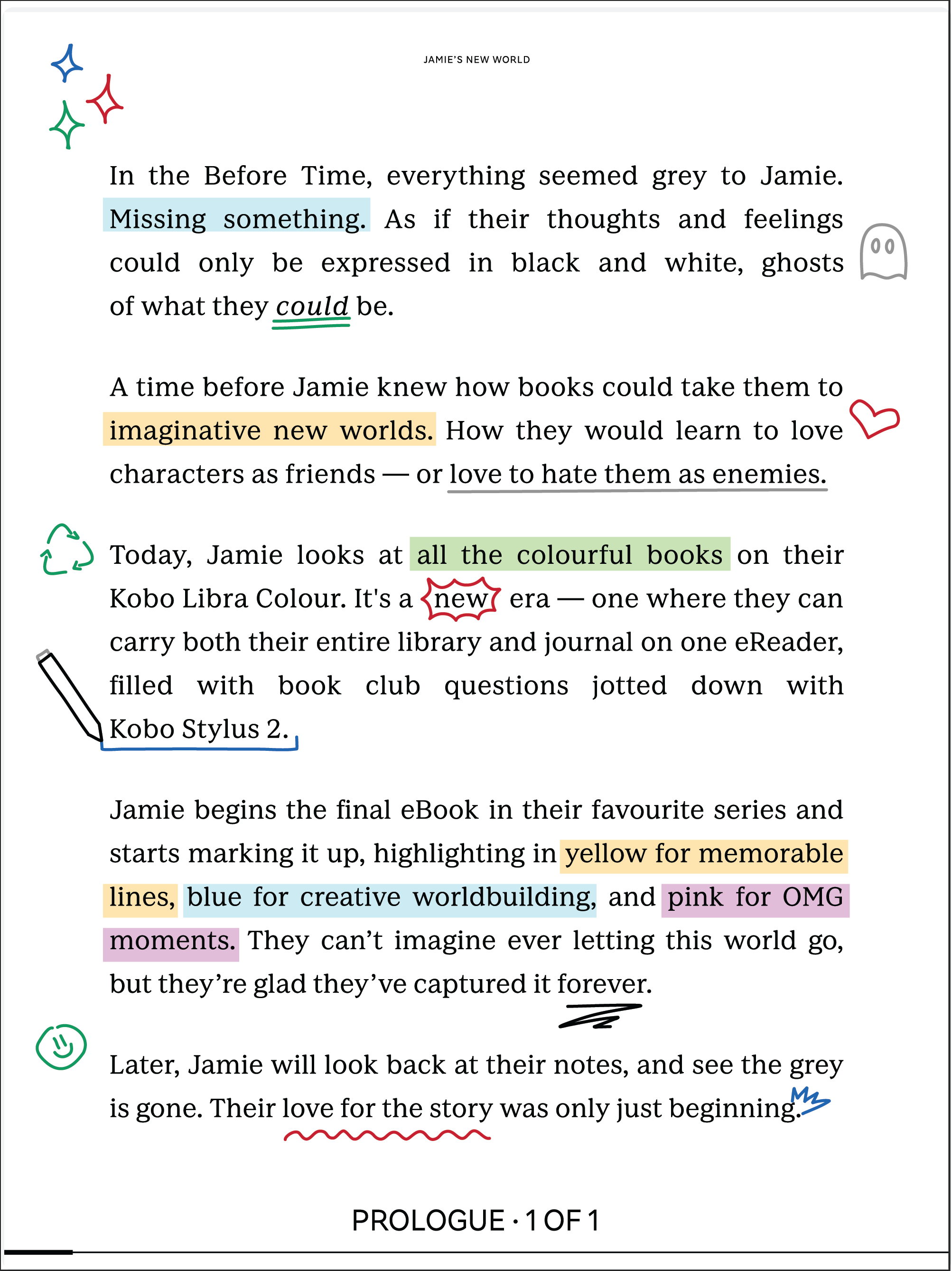 Visualização de página do eReader Kobo com marcações coloridas.