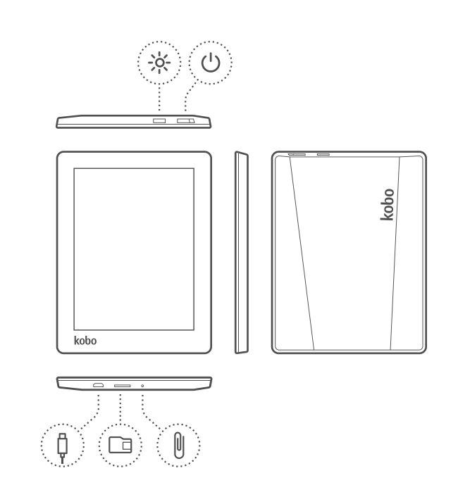 Kobo eReader with the power button and ports highlighted.