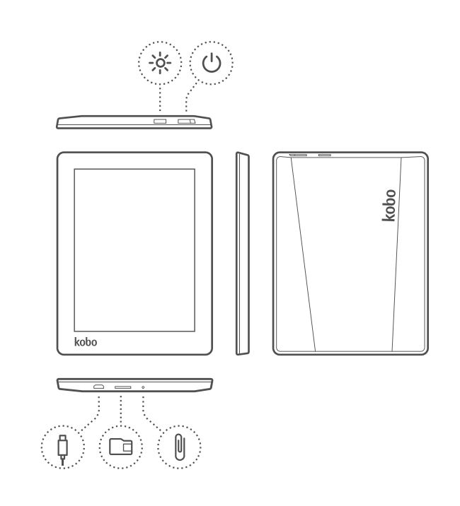 Kobo eReader con el botón de encendido y los puertos resaltados.