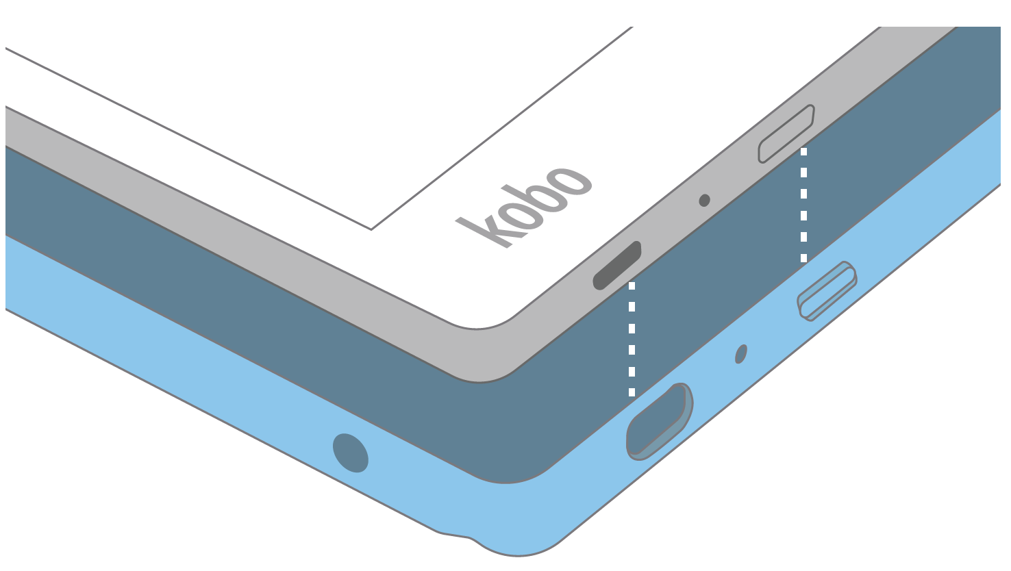 Illustration de l'alignement des ports d'une liseuse Kobo avec les trous d'un étui SleepCover Kobo.