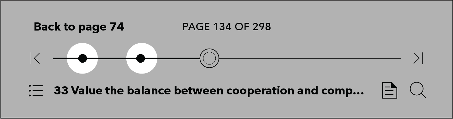 Kobo eReader Page Scrubber Ansicht mit den hervorgehobenen Punktsymbolen entlang des Scrubbers.