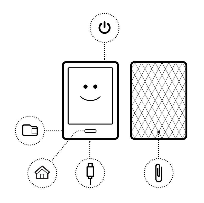 Kobo Touch e-læserillustration med fremhævede områder til afbryderknappen og porte.
