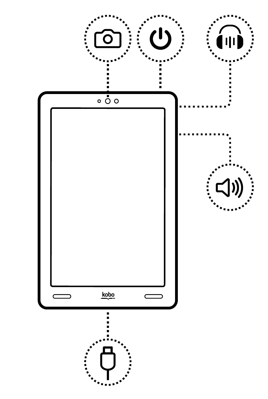 Illustration of a Kobo eReader with the ports and power button highlighted.