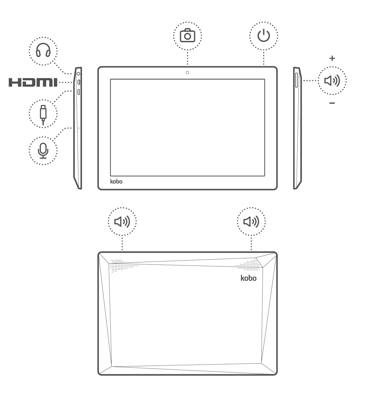 Illustration of a Kobo eReader with the power button and ports highlighted.