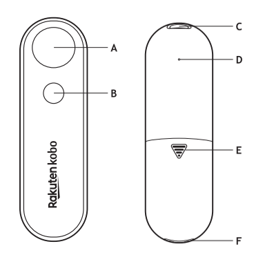 Kobo Remote voor- en achterkant