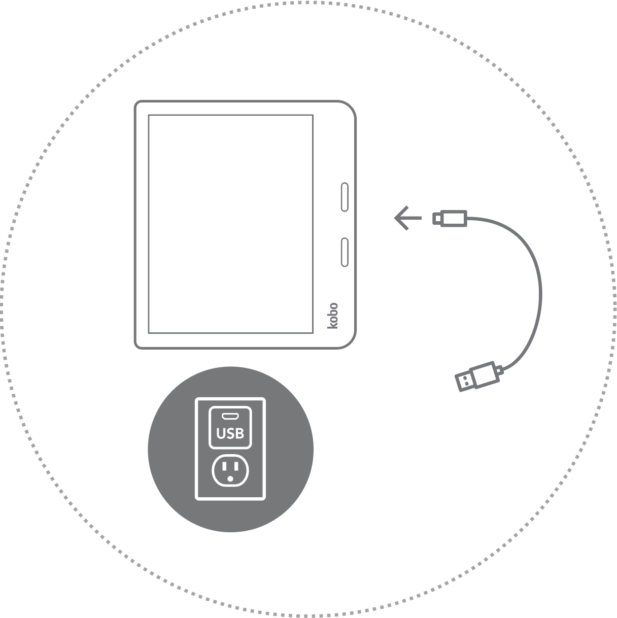 Kobo eReader connecting to a wall charger using a USB cord.